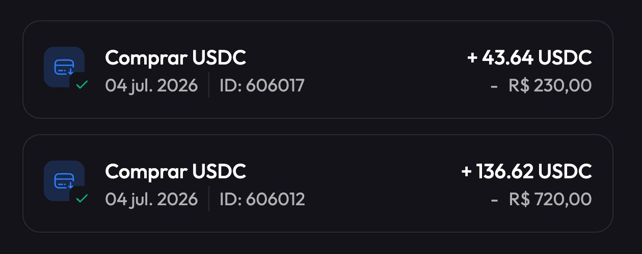 Compras de USDC